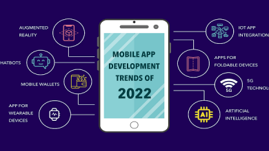 The Top Trends in Mobile App Development for 2022